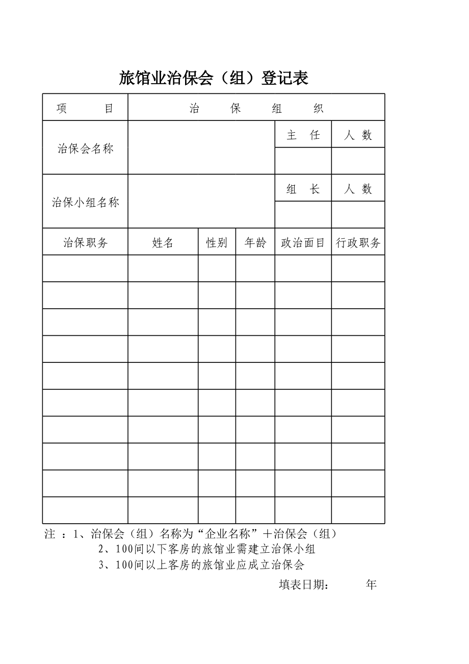 旅馆业经营申请登记表