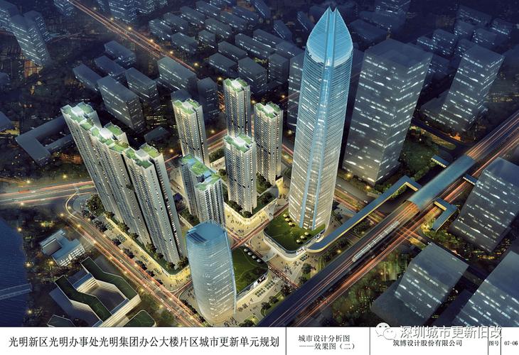 性住房25640平方米),商业,办公及旅馆业建筑合计128130平方米(含商业