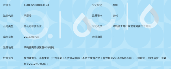 武鸣县大明山蓝江休闲农庄(微型企业)